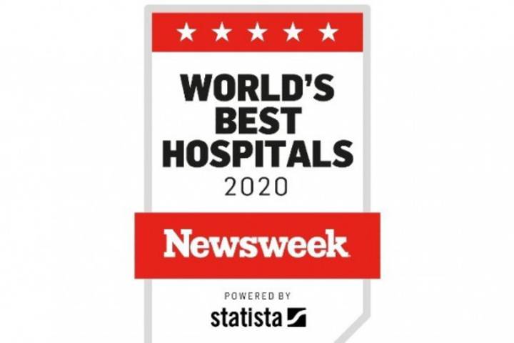 No Bangladeshi hospital in World’s Best Hospitals 2020 list