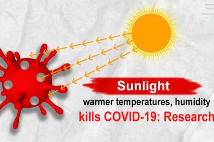 Summer rays may kill coronavirus in half hour says study