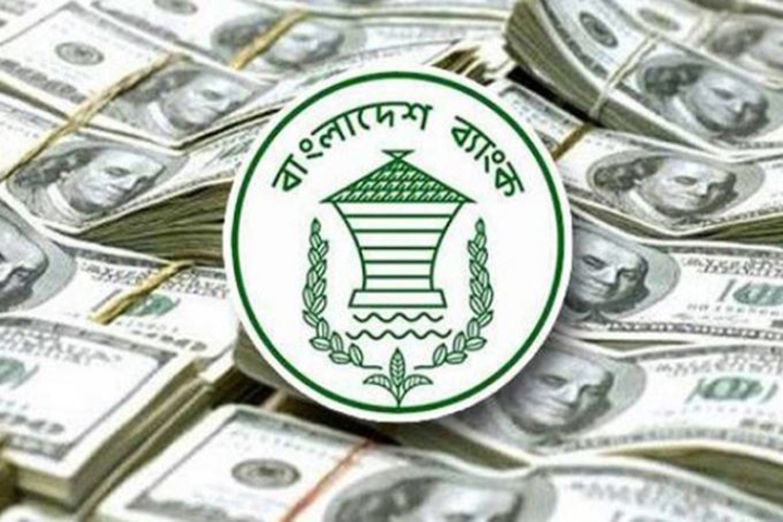 Bangladesh Bank's reserves at record highs